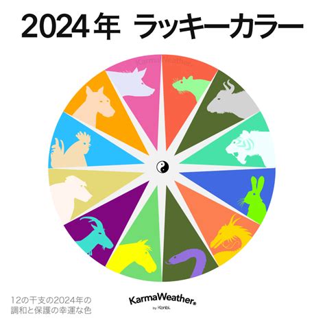 2003屬羊永久幸運色|2003年屬羊幸運數字和顏色 使用紅色和27好運來